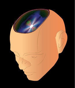 inSelf Yoga Meditation insideHead